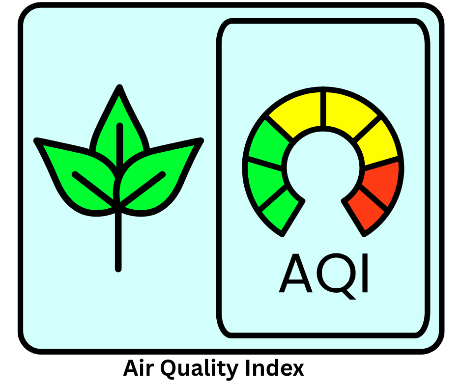 AQI in industrial facilities